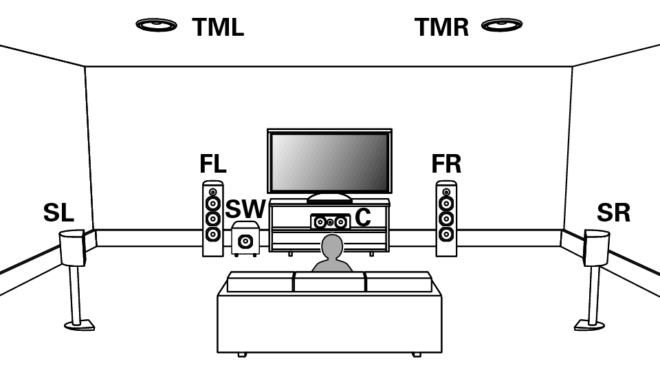 Pict SP Layout 7.1 TM